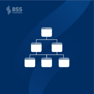 Dynamic HTML Sitemap for Magento 2 